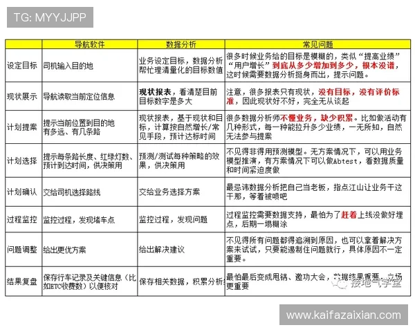 AG视讯官网APP赔率体系详解与实时数据分析技巧推荐