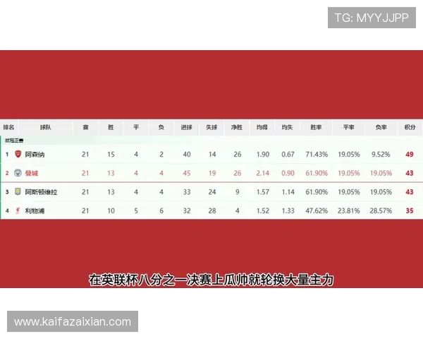 尊龙凯时足球官网：专业分析师为您带来精准的比赛预测与数据统计