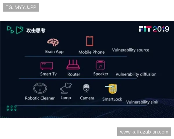 凯发K8平台网页版数据安全保障措施与用户隐私保护方案 凯发K8平台网页版数据安全保障措施与用户隐私保护方案