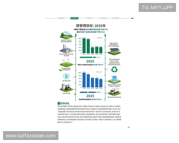 凯发视讯行业发展趋势与未来展望助你把握行业最新动态