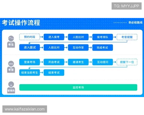 K8体育在线的用户注册流程详解帮助新手快速上手享受优质体育直播服务
