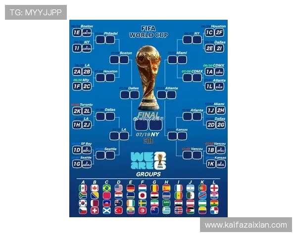 2026年世界杯亚洲区名额竞争激烈程度及各国备战策略分析